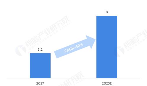 数字化如何影响文化创意产业