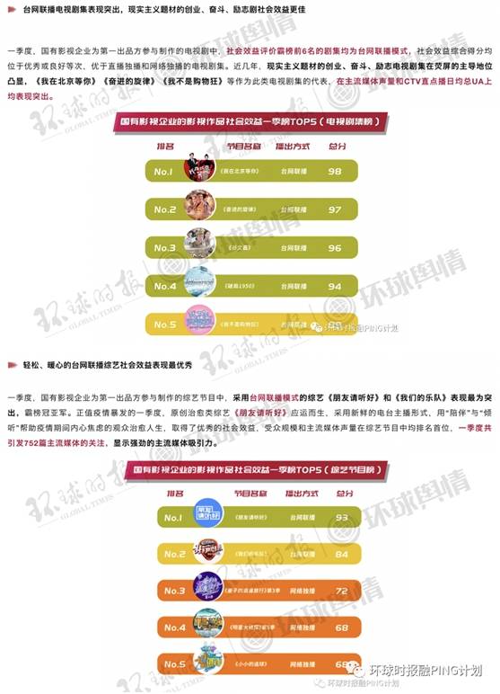 社区艺术工作坊的社会效益评估方法是